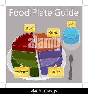 Food Plate Guide Stock Vector Image & Art - Alamy