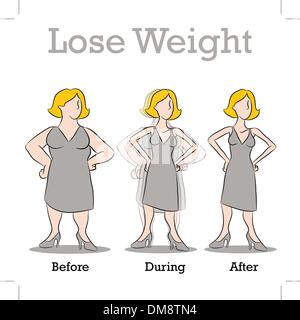 Vector illustration of a woman before and after weight loss. Female ...