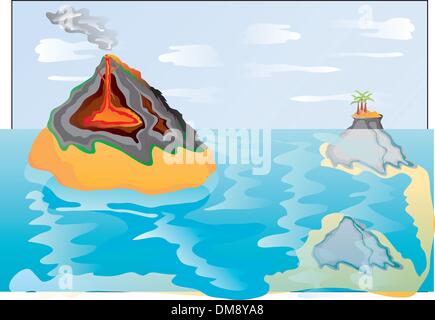 volcano Stock Vector
