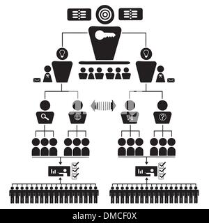 Organizational corporate hierarchy chart vector illustrated Stock Vector