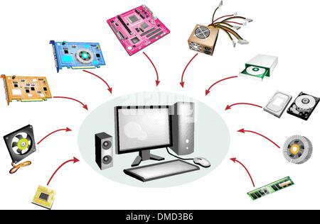 Colorful Illustration Set of Desktop Computer Equipment Stock Vector