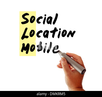 Hand writes the message Social Location Mobile with a marker, possibly for a business or Internet / Web strategy. Stock Photo