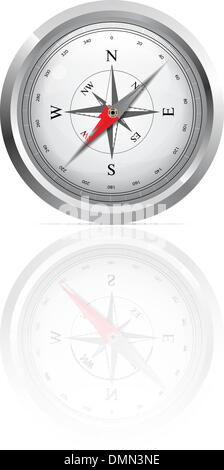 Glossy Compass Stock Vector