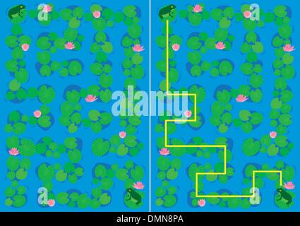 A frog maze game illustration Stock Vector Image & Art - Alamy