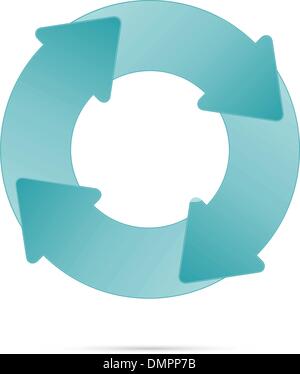 cycle diagram Stock Vector