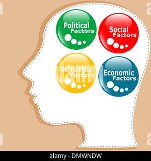 button PEST analysis concept icon in people head Stock Vector