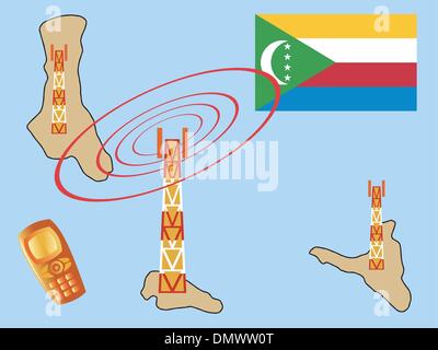 mobile connection of Comoros Stock Vector