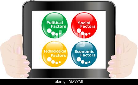 button PEST analysis concept icon on digital tablet pc Stock Vector