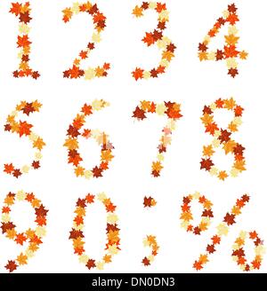 Autumn maples leaves numeral Stock Vector