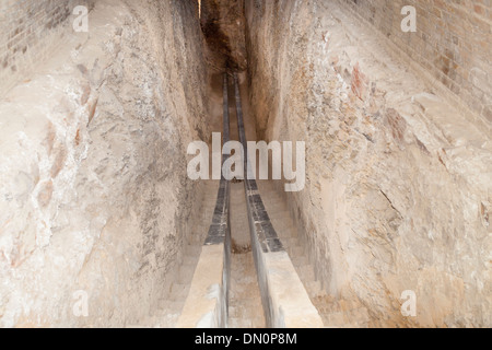 Ulugh Beg Observatory interior, also known as Ulugbek Observatory, Samarkand, Uzbekistan Stock Photo