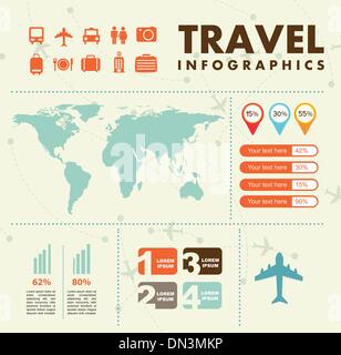 Vintage Airplane banner and travel infographics with empty form Stock ...