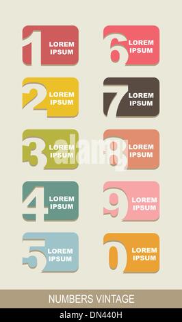 numbers vintage Stock Vector