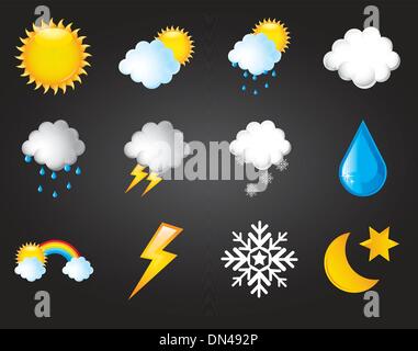 easy weather symbols