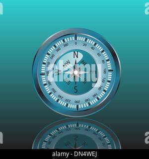Compass vector eps.10 Stock Vector
