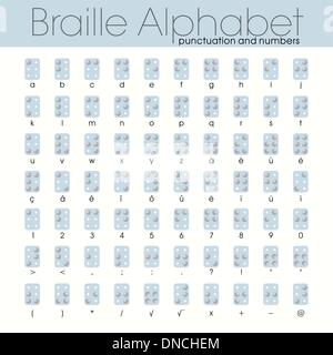 Braille alphabet, abc with letters, punctuation and numbers. Realistic ...