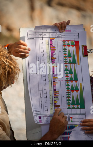 geologist in the field (oman mountains) Stock Photo