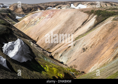 Hikers walking a section of the famous Laugavegur hiking trail, near Landmannalaugar, Iceland Stock Photo