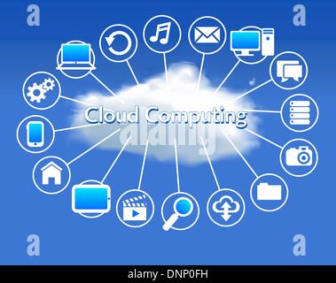 Client computers communicating with resources located in the 'cloud' - Vector cloud in sky - created using mesh tool Stock Vector