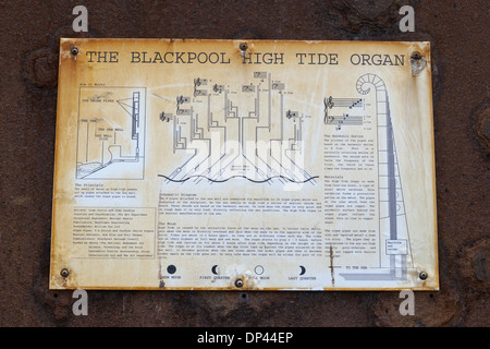 A schematic diagram of the Blackpool High Tide Organ constructed in 2002, designed by the artists Liam Curtin and John Gooding Stock Photo