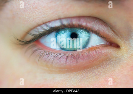 Close up of a females right eye with no make up.