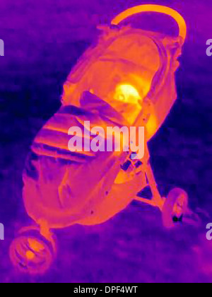 Thermal image of six month baby boy n baby carriage Stock Photo