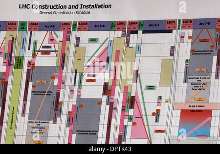 Jan 12, 2009 - Geneva, Switzerland - Detail of the Large Hadron Collider development schedule in the office of SERGIO BERTOLUCCI (Director of Research and Scientific Computing), CERN ( the European Centre for Nuclear Research) developed the Large Hadron Collider (LHC) to carry out research into high energy particle collisions.   (Credit Image: © George Grassie/ZUMA Press) Stock Photo