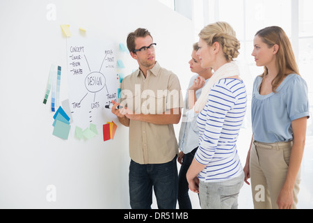 Artists in discussion in front of whiteboard Stock Photo