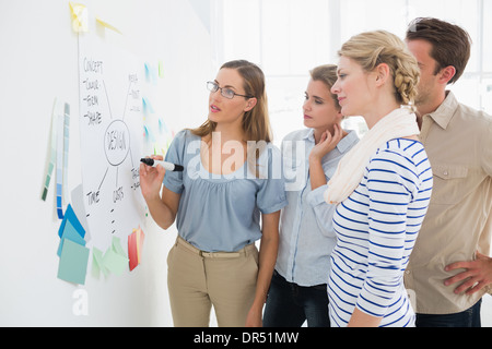 Artists in discussion in front of whiteboard Stock Photo