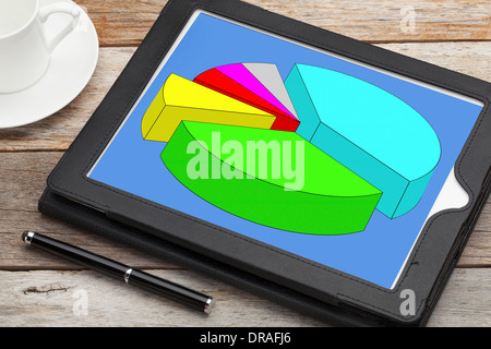 business statistics concept - a colorful pie chart on digital tablet with a cup of coffee Stock Photo