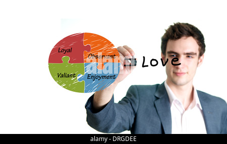 Professional young man writing concept of love on the whiteboard Stock Photo