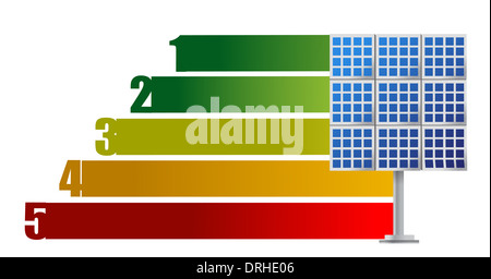 solar panel energy graph illustration design over white Stock Photo