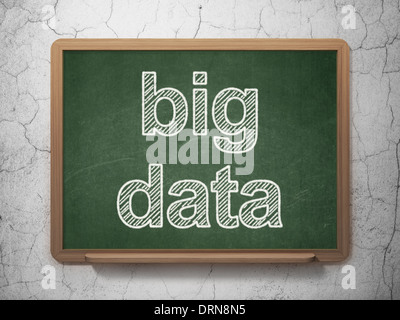 Data concept: Big Data on chalkboard background Stock Photo