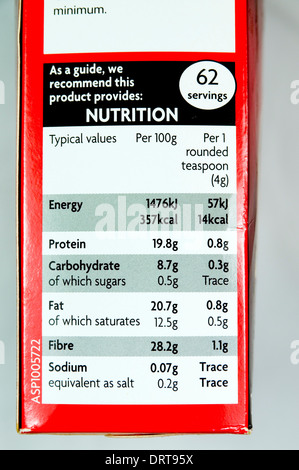 Nutritional information food label. Stock Photo