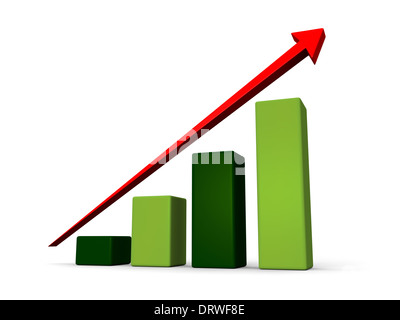 Green growth chart with red arrow isolated on white background Stock Photo