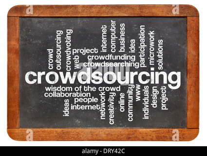 crowdsourcing word cloud on a vintage slate blackboard isolated on white Stock Photo