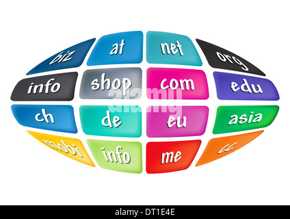 Worldwide Top Domains Stock Photo