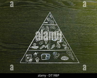 A line drawing image on a natural wood grain background The food pyramid with selected food groups Stock Photo