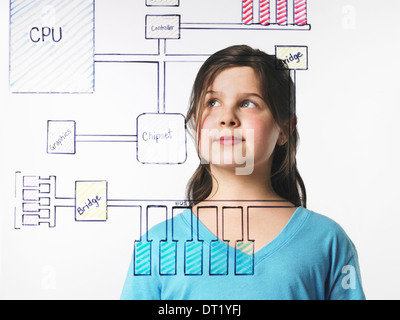 A young girl looking at a drawing of a computer motherboard circuit drawn on a see through clear surface Stock Photo