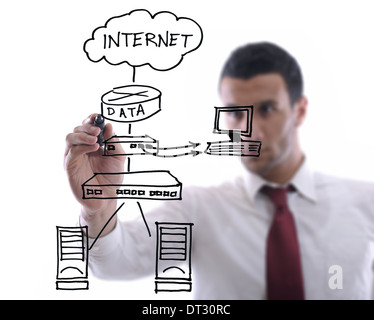 business man draw cloud computing chart Stock Photo