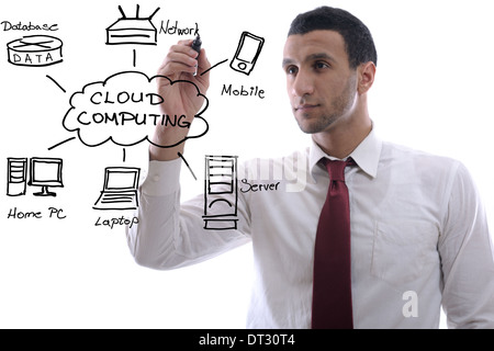 business man draw cloud computing chart Stock Photo