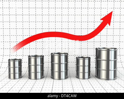 Growth of oil or petrol price. Barrels and graph. 3d Stock Photo