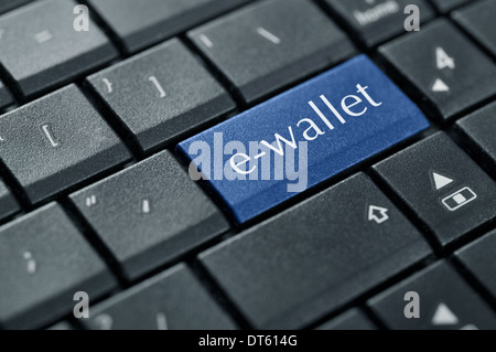 Words e-wallet on button of computer keyboard. Stock Photo