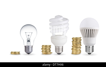 Money saved in different kinds of light bulbs. Isolated on white Stock Photo
