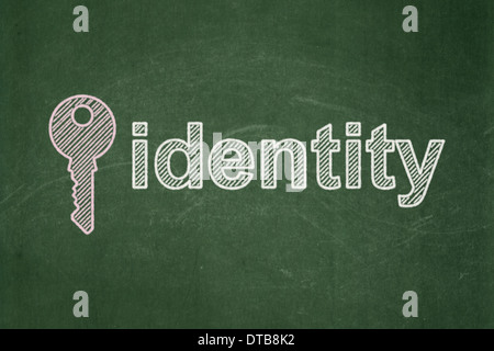 Privacy concept: Key and Identity on chalkboard background Stock Photo