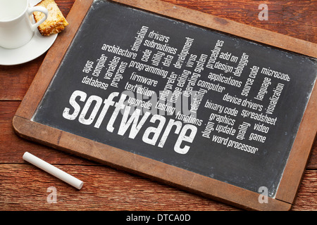 software and computer programming word cloud on a vintage blackboard with chalk and a cup of coffee Stock Photo