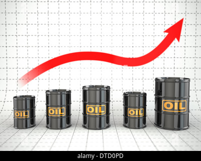 Growth of oil price. Barrels and graph. 3d Stock Photo