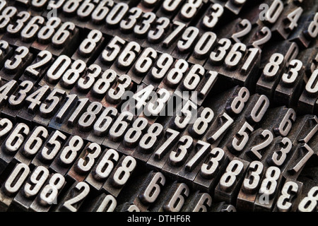 random numbers in vintage, grunge, dusty metal letterpress printing blocks Stock Photo