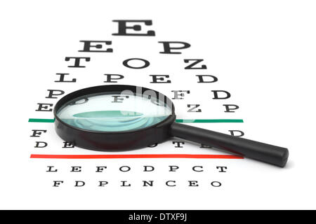 Magnifier on eyesight test chart Stock Photo