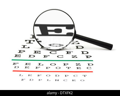 Magnifier on eyesight test chart Stock Photo