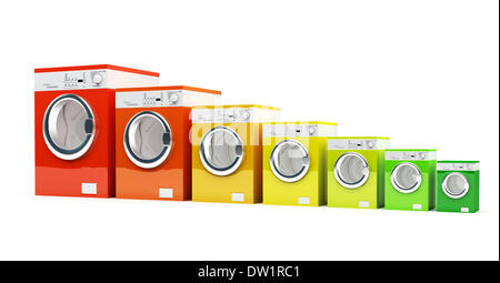 energetic class washing machine Stock Photo